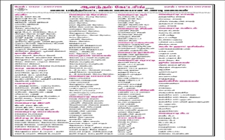 Anandham