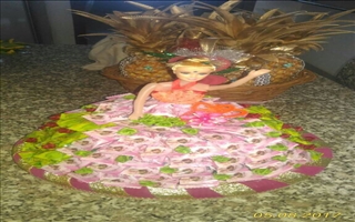 Keerthi Plate Decoration