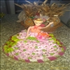 Keerthi Plate Decoration